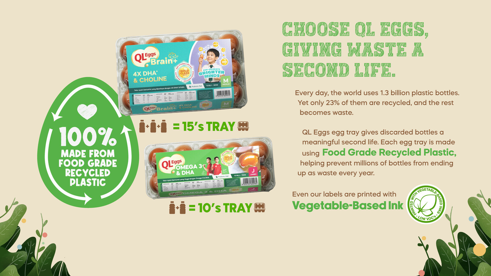 Choose QL Eggs giving waste a second life